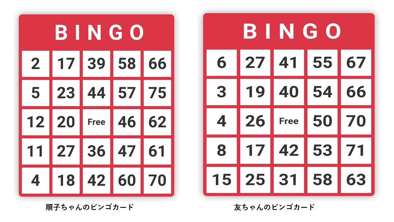 ビンゴカードその１