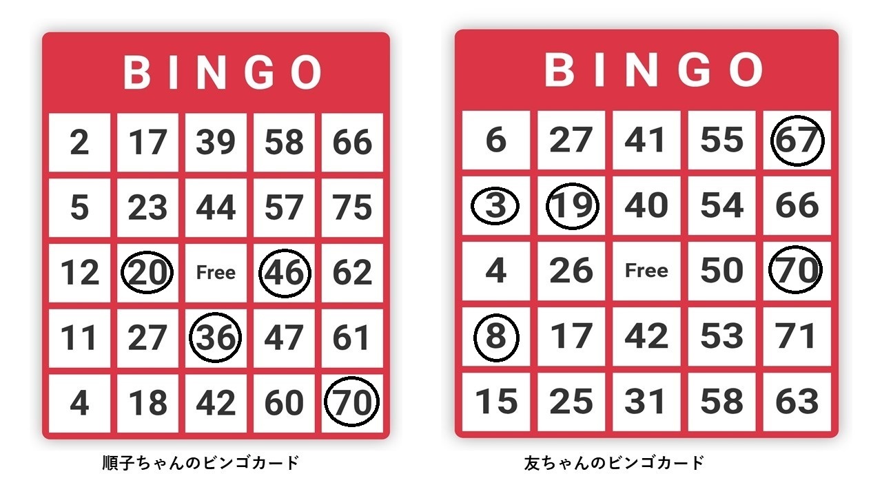 ビンゴカードその１１