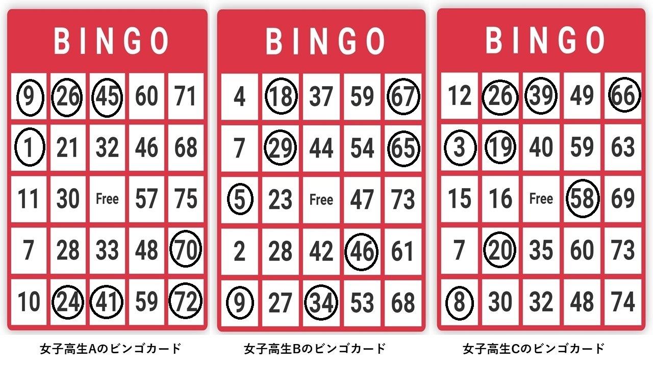 ビンゴカードその１９