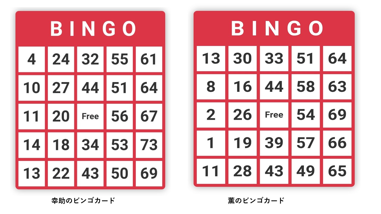 ビンゴカードその２