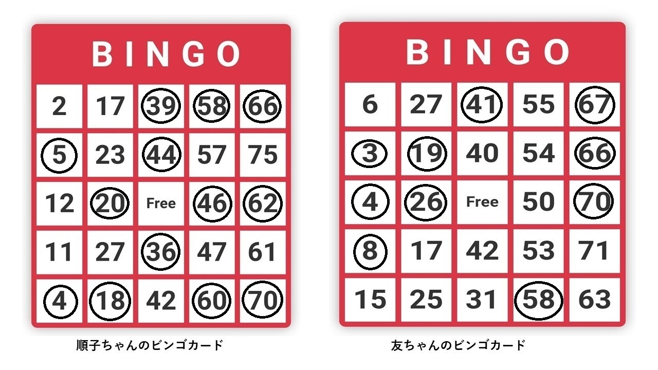 ビンゴカードその２１