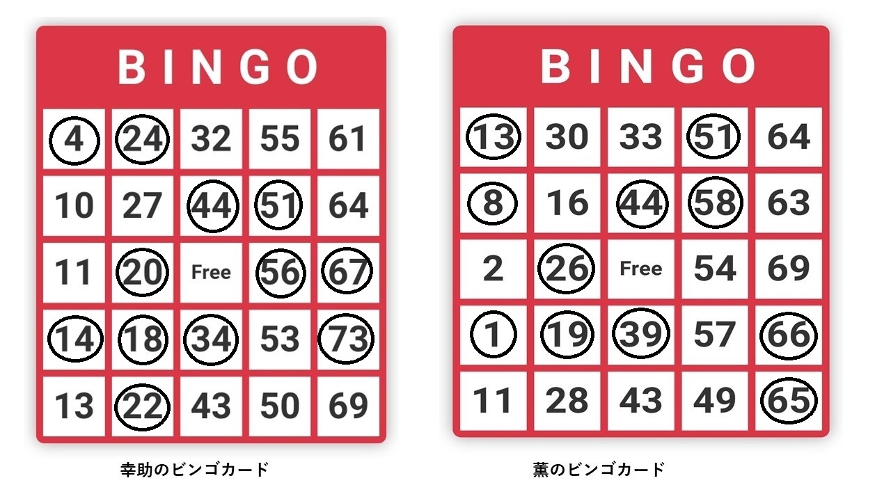 ビンゴカードその２２