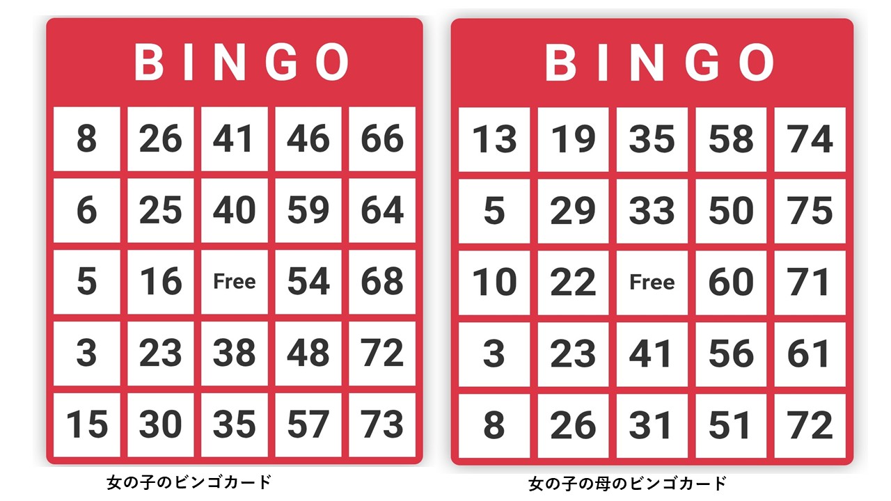 ビンゴカードその3