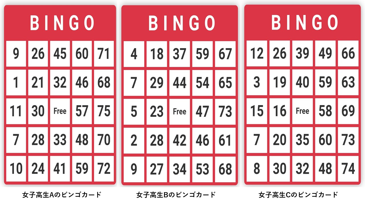 ビンゴカードその４