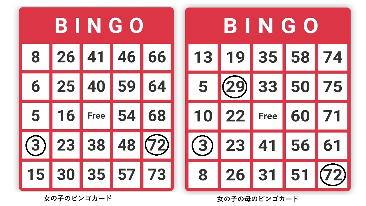 ビンゴカードその８